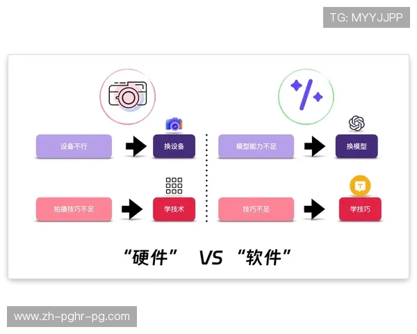 法甲比赛数据分析报告：技术统计与战术模型结合解读